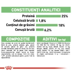 ROYAL CANIN Medium Digestive Care, droogvoer voor honden, voor een gezonde spijsvertering, 3 kg