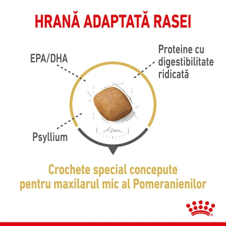 ROYAL CANIN Pomeranian Adult, droogvoer voor honden, 1,5 kg