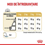 ROYAL CANIN Pomeranian Adult, droogvoer voor honden, 1,5 kg