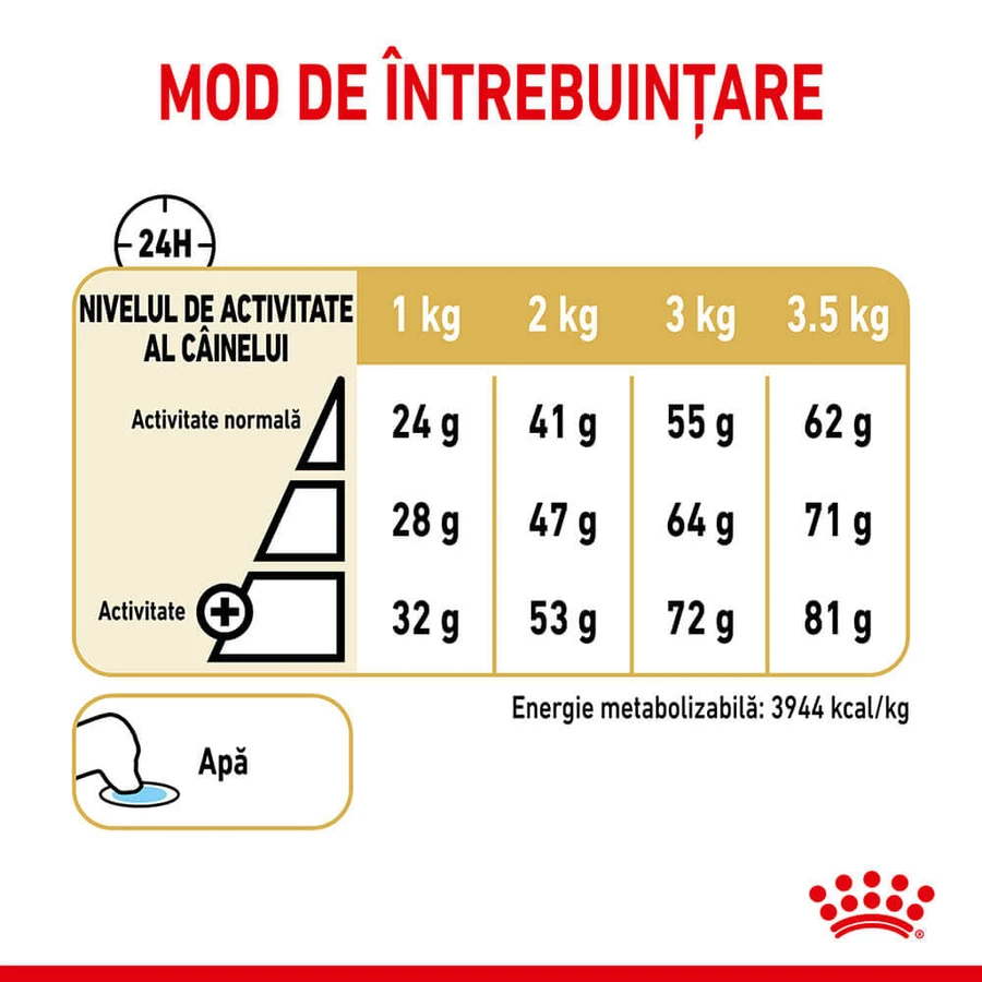 ROYAL CANIN Pomeranian Adult, droogvoer voor honden, 1,5 kg
