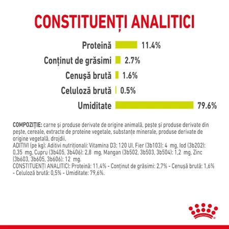 ROYAL CANIN Sensory Smell Nassfutter für Katzen zur Anregung des Geruchssinns (in Soße), Karton, 85 g x 12