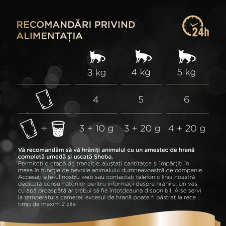 SHEBA Fresh & Fine Selections, Gevogelte, natvoer voor katten in zakjes (in saus), multipack, 50 g x 50 zakjes