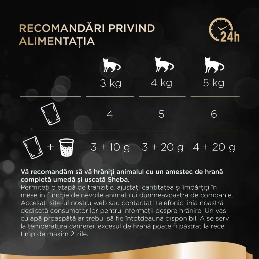 SHEBA Fresh & Fine Selections, Gevogelte, natvoer voor katten in zakjes (in saus), multipack, 50 g x 50 zakjes