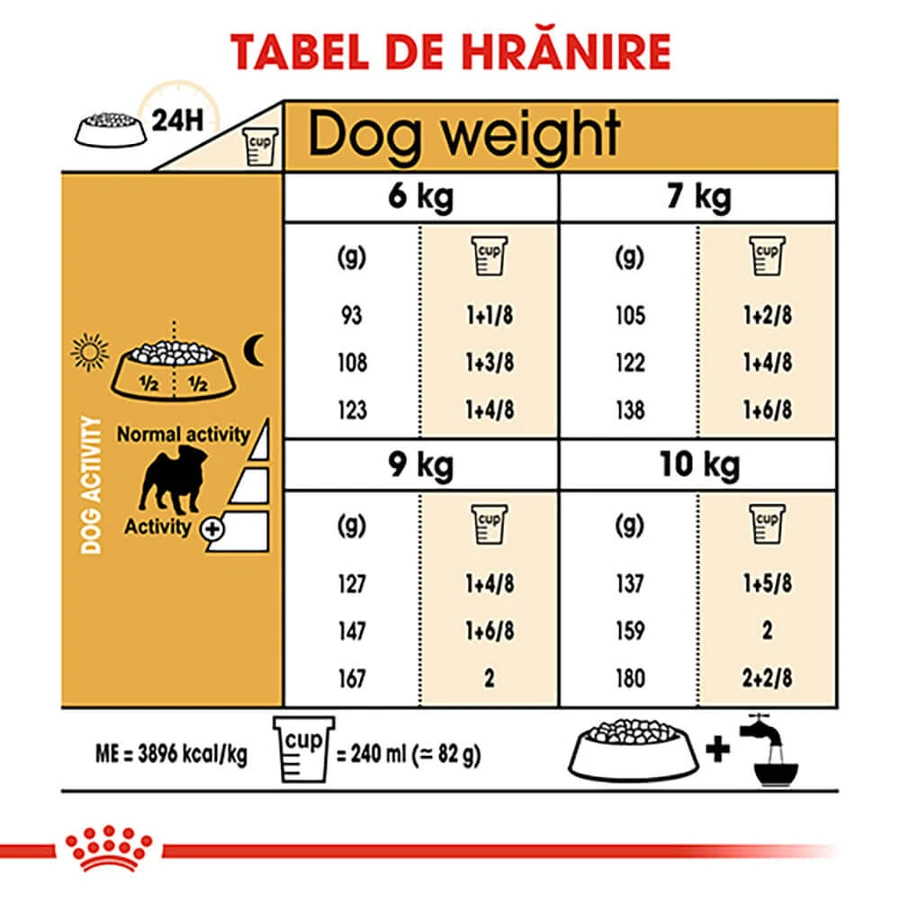 ROYAL CANIN Pug Adult, dry dog food, 1.5 kg
