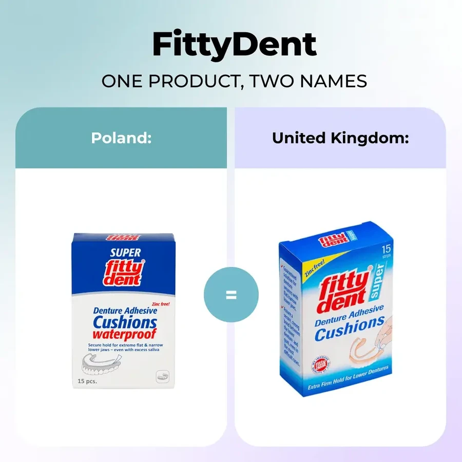 Fittydent Super Retainer für Ober- und Unterkieferprothesen, 8 x 15 Stück, Dentaid