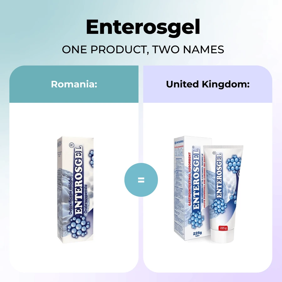 Enterosgel, 3 x 225 g, Bioline