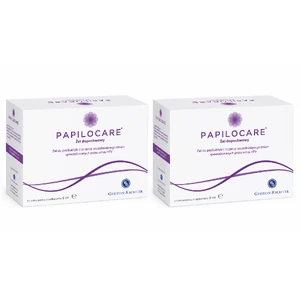 Papilocare