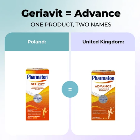 Pharmaton Geriavit, 2x100 filmomhulde tabletten