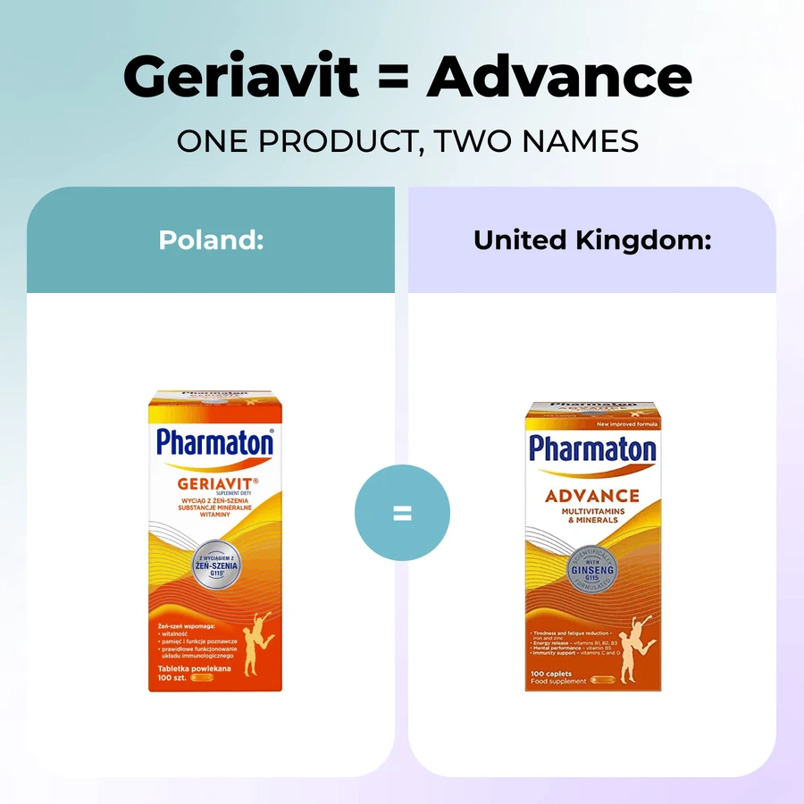 Pharmaton Geriavit, 2x100 filmomhulde tabletten