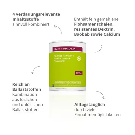 Mybiotik Praelasan polvere 2x420 g