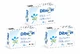Dibuzin, 3x30 compresse, Biessen Pharma