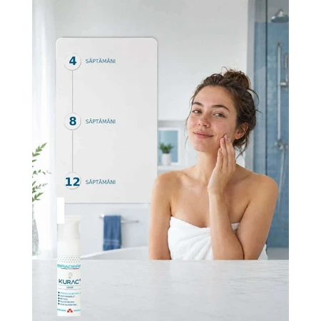 Kurac Crema Per Contrastare L'acne, 2x30 ml, Braderm