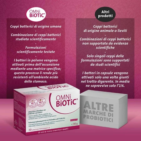 Omni biotic panda 3x30 sobres, Institut Allergosan  