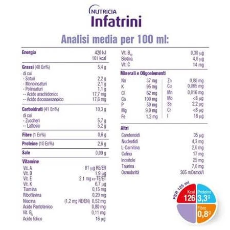 Infatrini, 48x125 ml, Nutricia