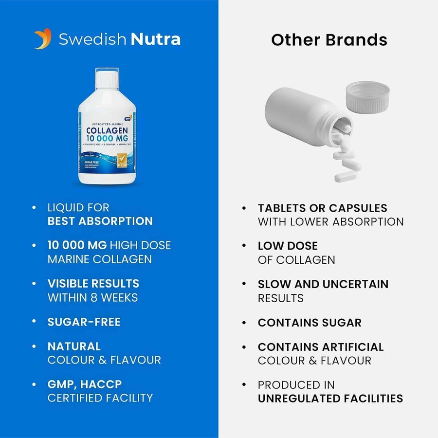 Colagen Marin Hidrolizat 10000mg, 3x500 ml, Swedish Nutra
