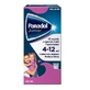 Panadol Junior – zawiesina doustna dla dzieci w wieku 4–12 lat, zawiesina doustna 48 mg/ml, 100 ml, Haleon