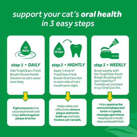 TropiClean Oral Care Water Additive for Cats, 473 ml