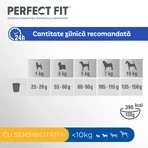 PERFECT FIT Sensitive 1+, XS-S, Turkije, droogvoer voor honden, spijsvertering, 1,4 kg