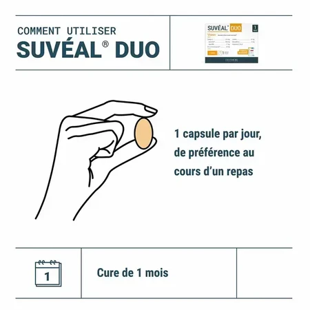 Suveal Duo, 30 gélules molles, Densmore Laboratoires