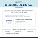 Neuroptic NAD, 30 capsule vegetale, Densmore Laboratoires
