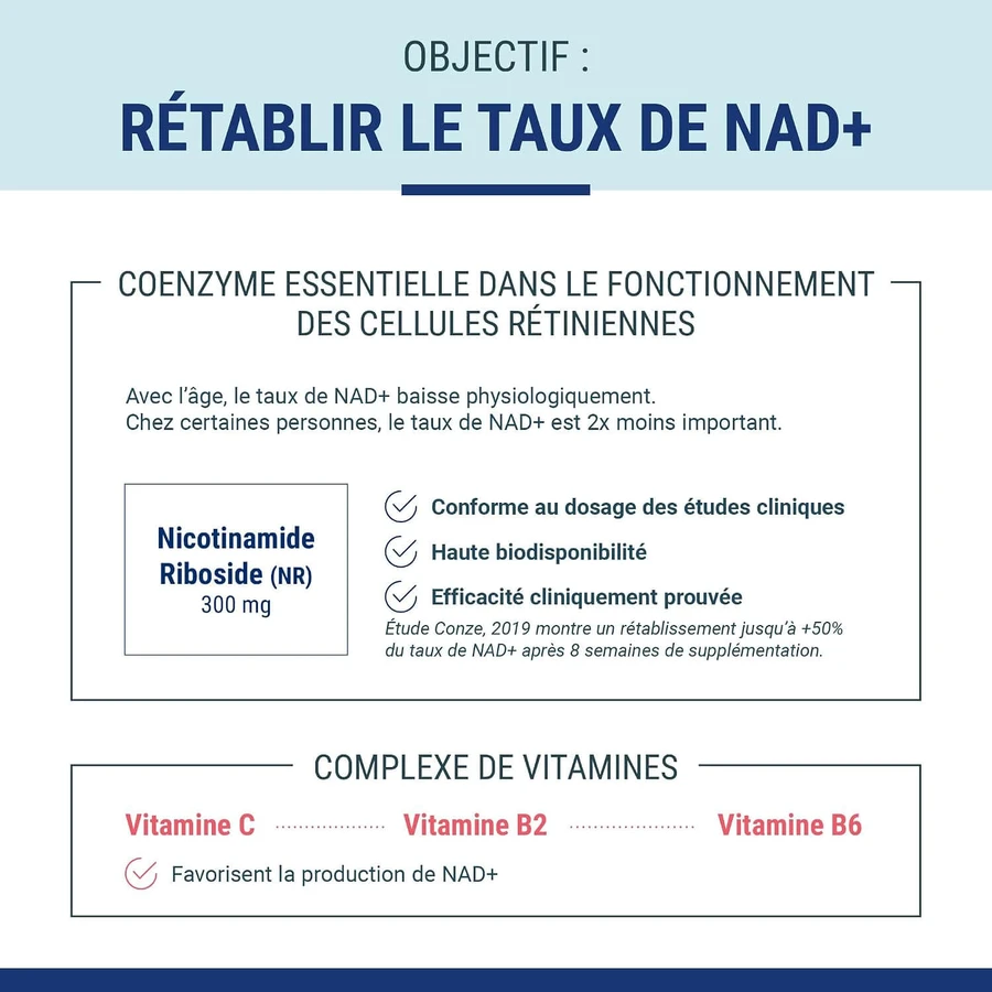 Neuroptic NAD, 30 capsule vegetale, Densmore Laboratoires