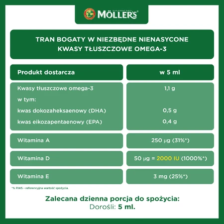 Ulei de pește Gold cu Omega-3, aromă de lămâie, 3x250 ml, Möller’s