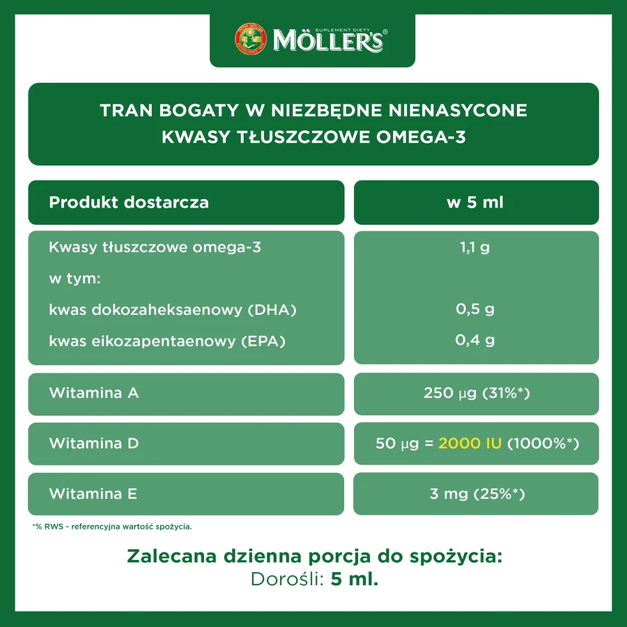 Ulei de pește Gold cu Omega-3, aromă de lămâie, 3x250 ml, Möller’s