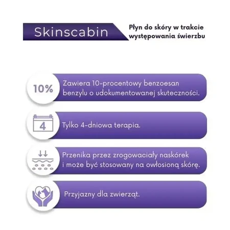 SkinScabin, loțiune pentru îngrijirea pielii, 2x250 ml