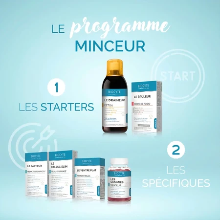 Biocyte Le Draineur Detox 2x500 ml