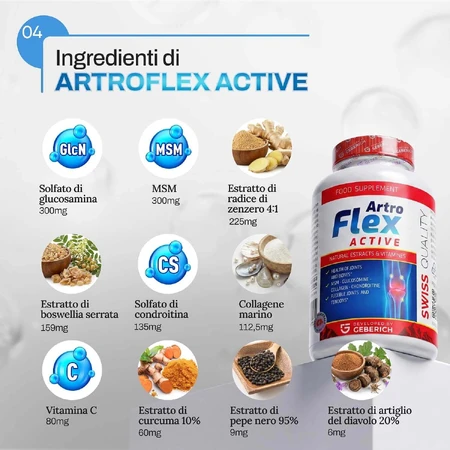 Artroflex Active 3x30 kapsułek: ceny i cechy