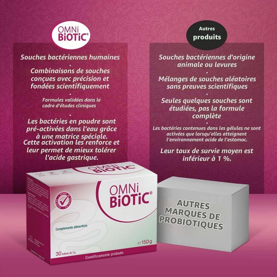 Omni biotic 6 lata 2x60 g