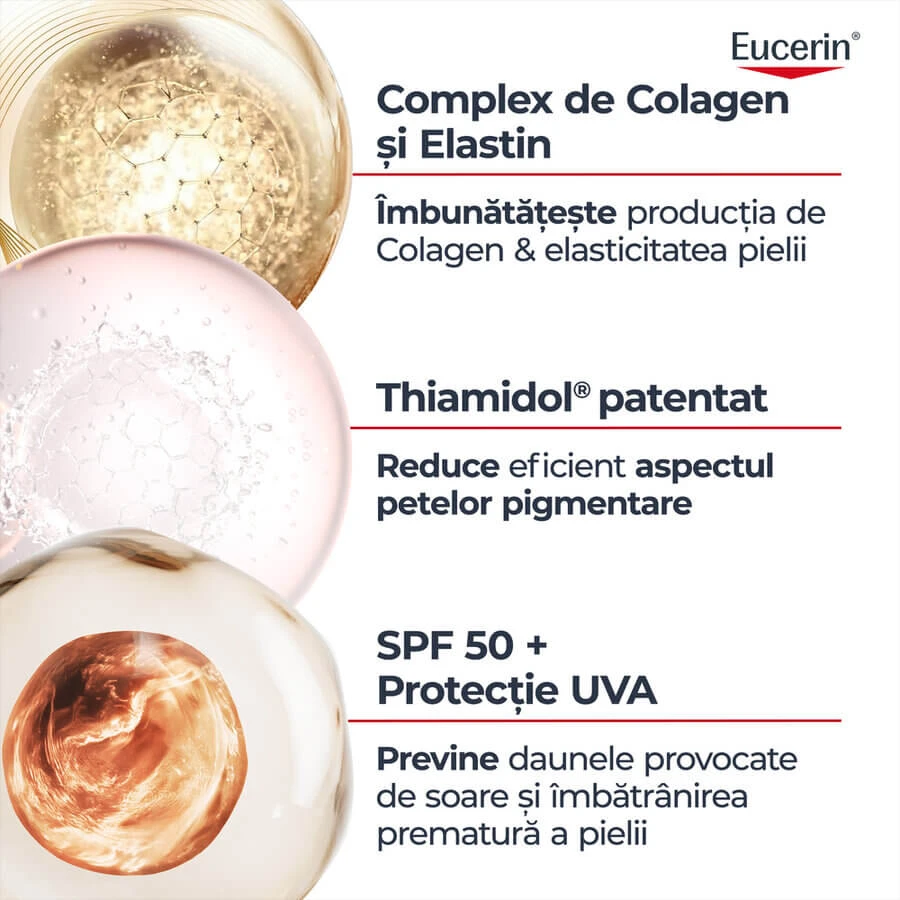 Crème visage SPF 50, Hyaluron-Filler + Élasticité, 50 ml, Eucerin