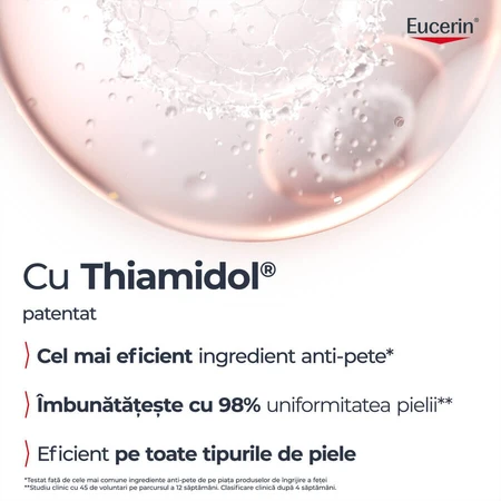 Crème visage SPF 50, Hyaluron-Filler + Élasticité, 50 ml, Eucerin