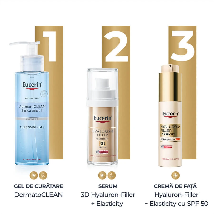 Crème visage SPF 50, Hyaluron-Filler + Élasticité, 50 ml, Eucerin