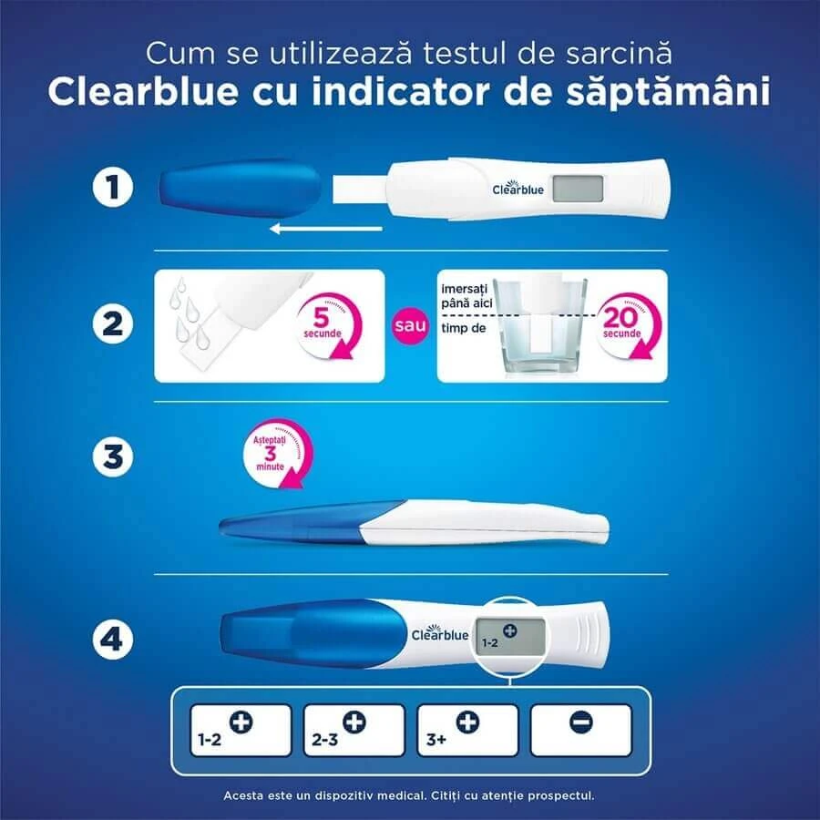 Zwangerschapstest met weekindicator, 2x1 st, Clearblue