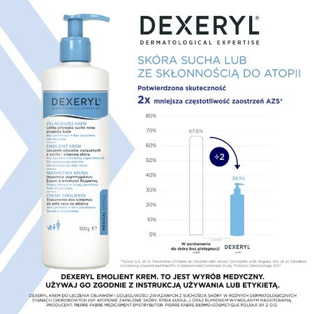 Dexeryl, cremă emolientă pentru pielea uscată, 2x500 g