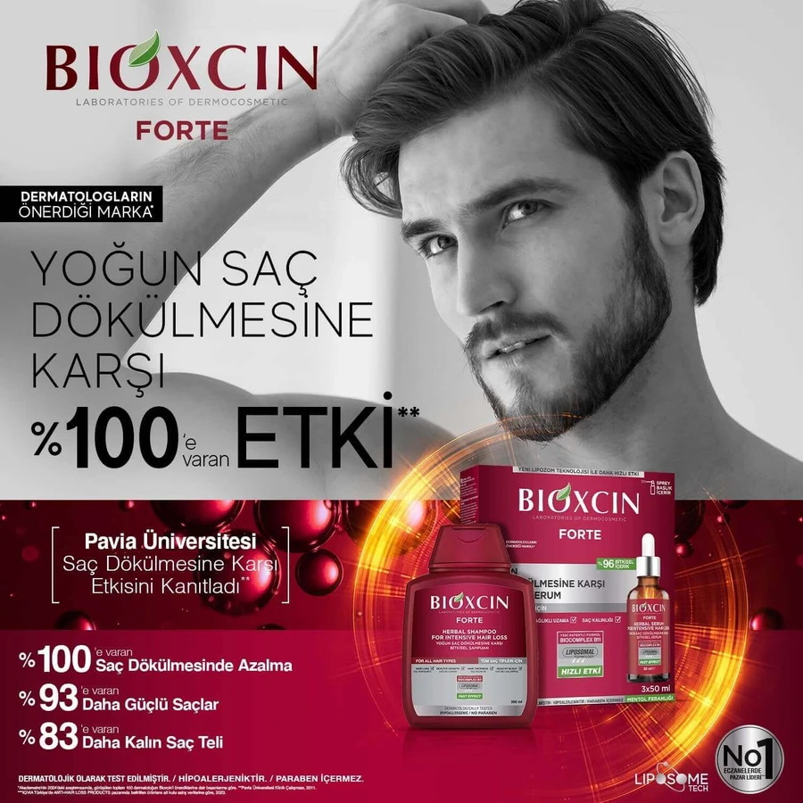 Bioxcin Forte, szampon przeciw intensywnemu wypadaniu włosów, 2x300 ml: ceny i cechy