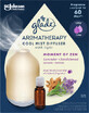 Glade Essential Oil Diffuser Aromatherapy Moment of Zen, 17,4 ml