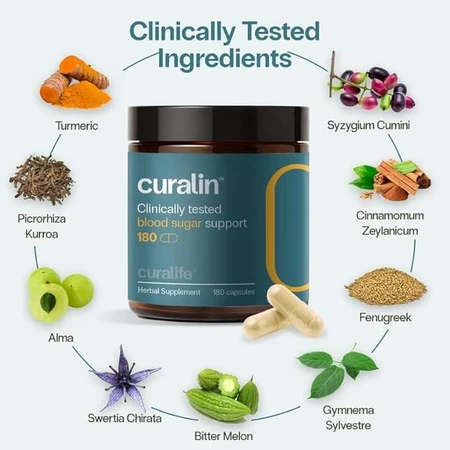 CuraLin, 500 mg, 180 Kapseln, NutraStar