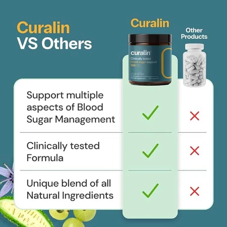CuraLin, 500 mg, 180 Kapseln, NutraStar