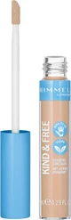 Rimmel