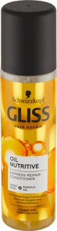 Gliss