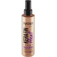Syoss Keratin Hair Spray for Thermal Protection, 200 ml