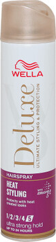 Wella Deluxe Hair Straightener Heat Styling, 1 piece