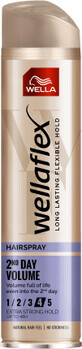 Wellaflex Hair Straightener with extra strong hold, 250 ml